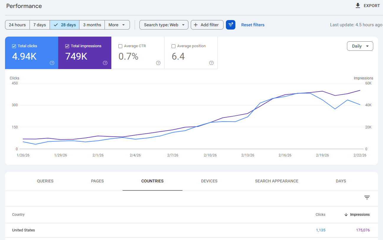 DreamMeaning – Dream Interpretation & Symbols