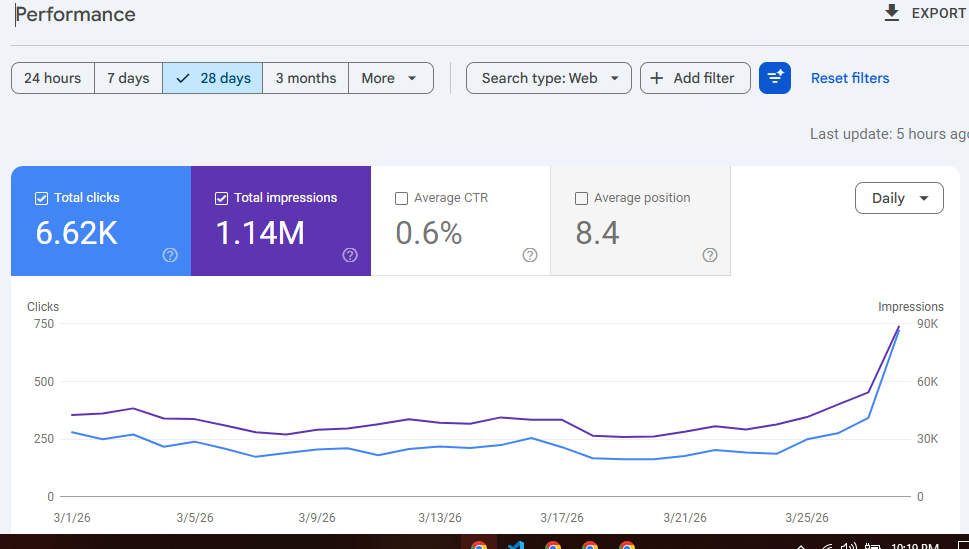 DreamMeaning – Dream Interpretation & Symbols
