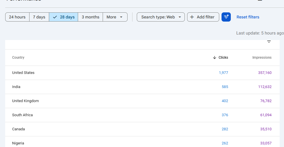 DreamMeaning – Dream Interpretation & Symbols