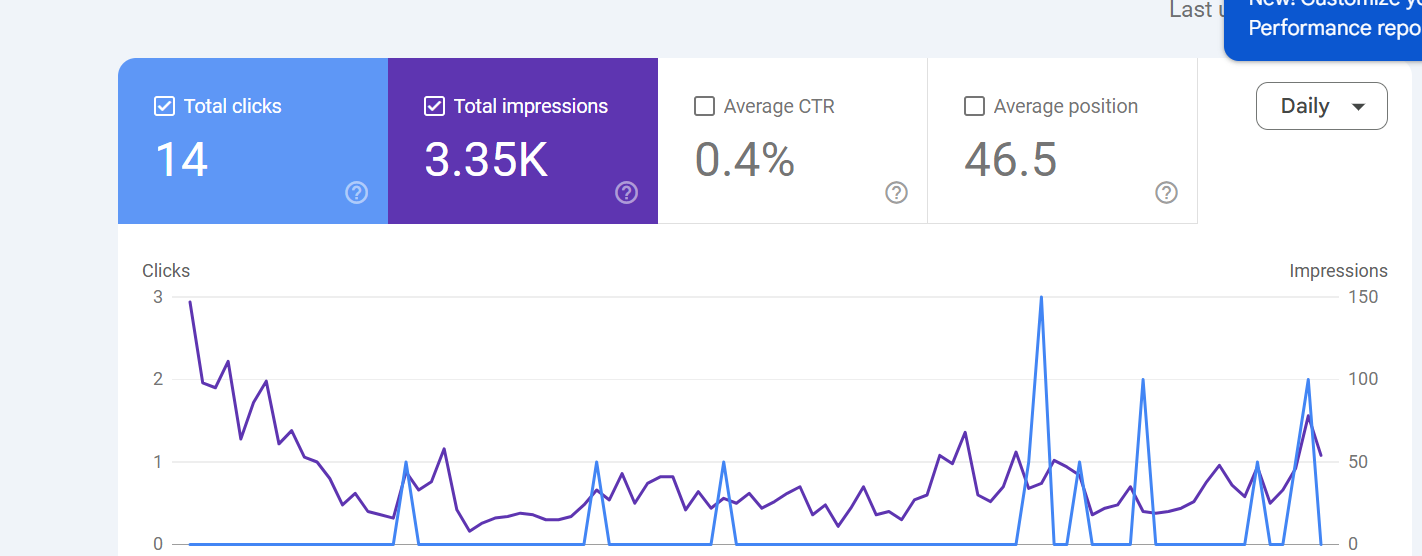 Inspirational & Motivational Quotes Website